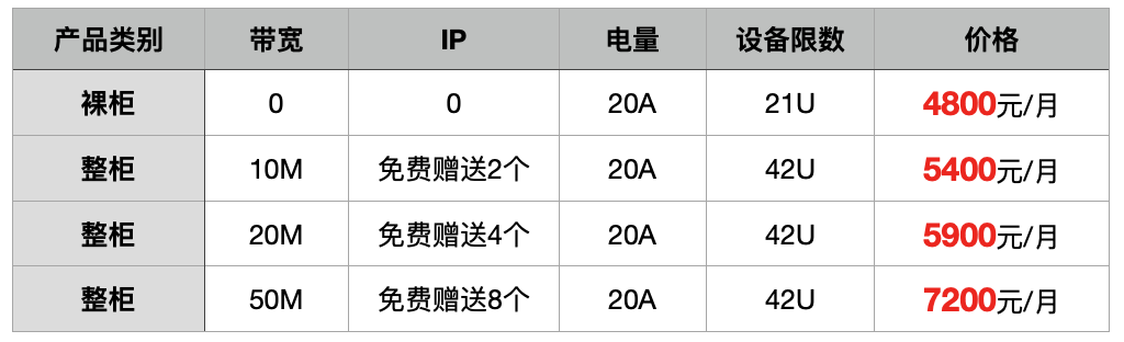 20A.png